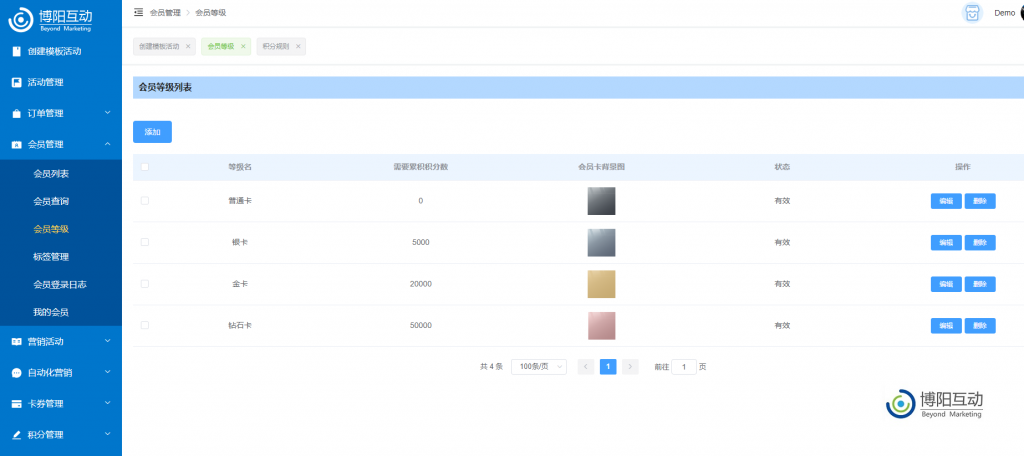 《博陽(yáng)會(huì )員管理系統，怎么設置會(huì )員等級？》